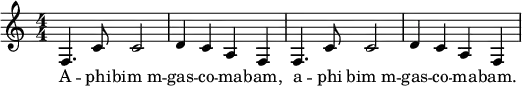 
  \relative f {
  \numericTimeSignature \time 4/4
    f4. c'8 c2
    d4 c a f
    f4. c'8 c2
    d4 c a f
  }
  \addlyrics {
    A -- phi -- bim_m -- gas -- co -- ma -- bam, a -- phi bim_m -- gas -- co -- ma -- bam.
  }
