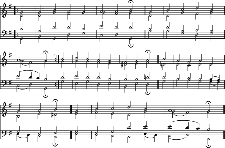 << <<
\new Staff { \clef treble \time 4/2 \partial 2 \key g \major \set Staff.midiInstrument = "church organ" \omit Staff.TimeSignature \set Score.tempoHideNote = ##t \override Score.BarNumber #'transparent = ##t
\relative c''
<< { \bar".|:" g2 | g b a g | a a b\fermata \bar"||" g | b c d b | \break
a1 g2\fermata \bar":|." \breathe b | c b a g | fis g a\fermata \bar"||" b | g fis g d | \break
g a b\fermata \bar"||" g | b c d b | a1 g2\fermata \bar"||" } \\
{ d2 |d g fis g | g fis g \bar"||" d | d g fis g |
g( fis) g \bar":|." g | g g fis e | dis e fis \bar"||" d | d c d d |
b e dis \bar"||" e | fis e d g | g( fis) g \bar"||" } >>
}
\new Staff { \clef bass \key g \major \set Staff.midiInstrument = "church organ" \omit Staff.TimeSignature
\relative c'
<< { b2 | g d' d b | e d d \bar"||" b | d g, a g |
e'( d4 c) b2 \bar":|." d | e d d b| b b d! \bar"||" d | b c b b4( a) |
g2 e fis \bar"||" g | fis g d' e | e( d4 c) b2 \bar"||" } \\
{ g,2 |b g d' e | c d g,\fermata \bar"||" g' | g e d e |
c( d) g,\fermata \bar":|." g' | e g d e | b e d\fermata \bar"||" g | b a g g4( fis)|
e( d) c2 b\fermata \bar"||" e | d c b e4( d) | c2( d) g,\fermata \bar"||"
} >>}
>> >>
\layout { indent = #0 }
\midi { \tempo 2 = 50 }