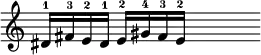 { \override Score.TimeSignature #'stencil = ##f \relative d' { dis16-1[ fis-3 e-2 dis-1] e-2[ gis-4 fis-3 e-2] s4 } }