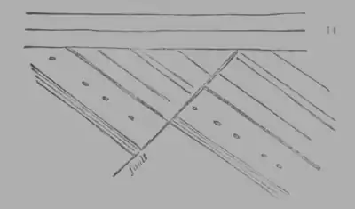 A Treatise on Geology, figure 14.png