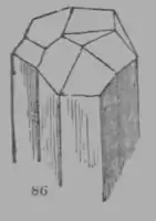 A Treatise on Geology, figure 86.png