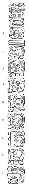 A glimpse of Guatemala - Copan Stela B.png