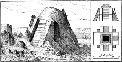 "El Sacrificatorio," Utatlan.