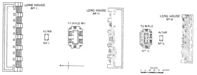 A glimpse of Guatemala - Plan of group of buildings marked e in the sketch.png