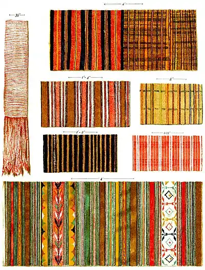 A glimpse of Guatemala 43 - Specimens of Native Textiles and Embroidery - Plate 1.jpg