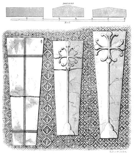 Archaeological Journal, Volume 3, 0149b.png