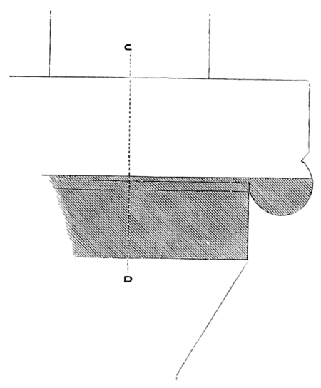 Archaeological Journal, Volume 7, 0447a.png