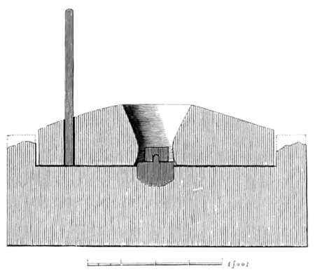 Archaeological Journal, Volume 7, 0535a.png