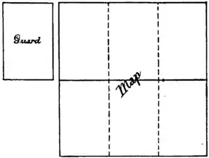 Diagram of a guard, to the left, and an unfolded map - each of its six sections the same size and dimensions as the guard