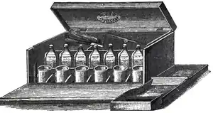Cross-hatched drawing of a wooden box, open to show bottles and beakers within.