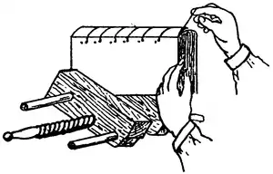 Line drawing of a pair of hands sewing a cord through a book in a vice.