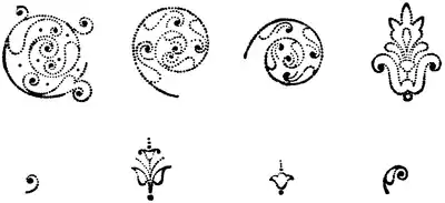 Examples of Le Gascon tools.