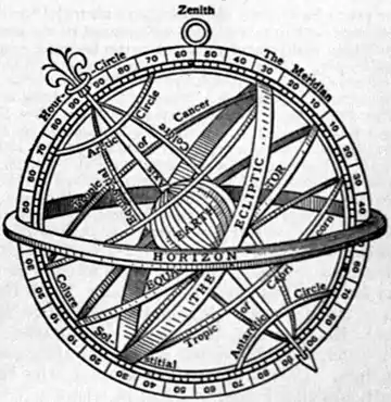 Britannica Armilla.jpg