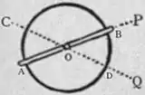Britannica Astrolabe - Principle.jpg
