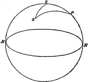 Britannica Dial 10.jpg