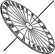 Britannica Dial 5.jpg