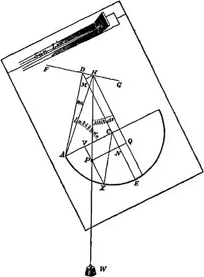 Britannica Dial 9.jpg