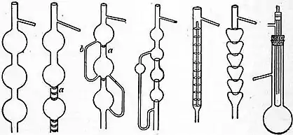 Britannica Distillation 3.jpg