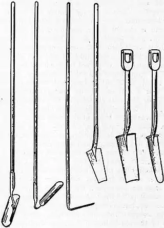Britannica Drainage of Land.jpg