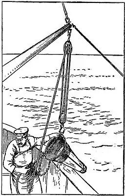 Britannica Dredge and Dredging 16.jpg