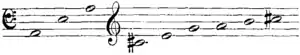 Britannica Trombone Position II Harmonics.png