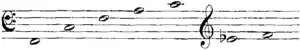 Britannica Trombone Position VI Harmonics.png