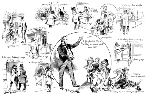 Coin's Financial School - A politician gets the worst of an argument.png