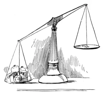 GOLD UP, AND COMMODITIES DOWN.