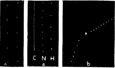 Collected Physical Papers Fig. 110.png