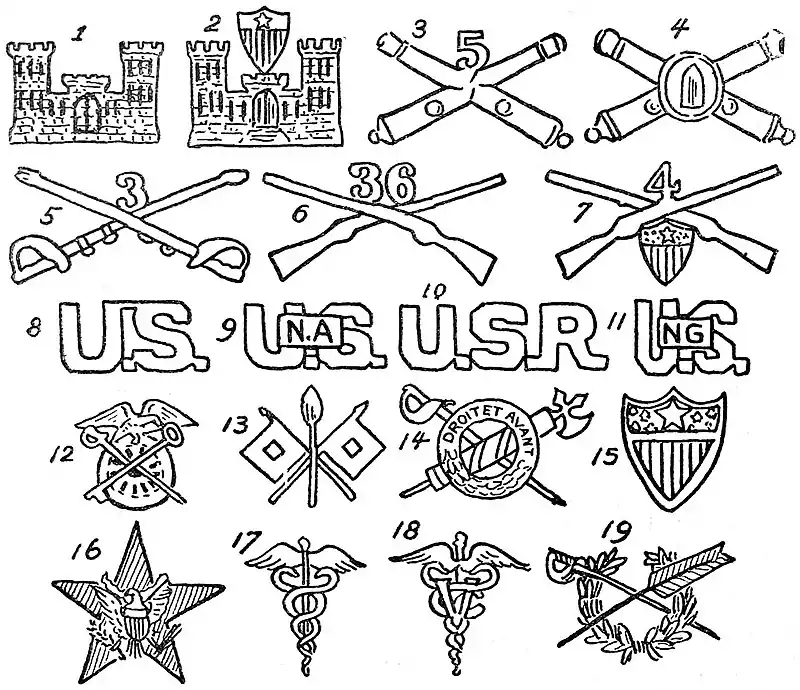 Collier's 1921 Military Insignia - Collar - Officers.jpg