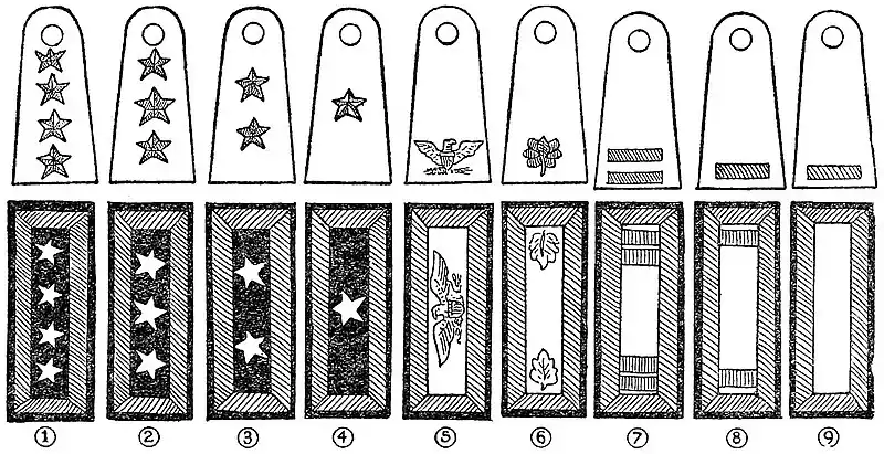 Collier's 1921 Military Insignia - Shoulder.jpg