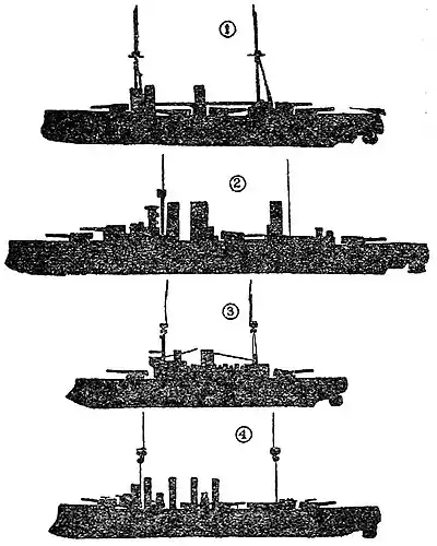 Collier's 1921 Navy, The - British Navy.jpg
