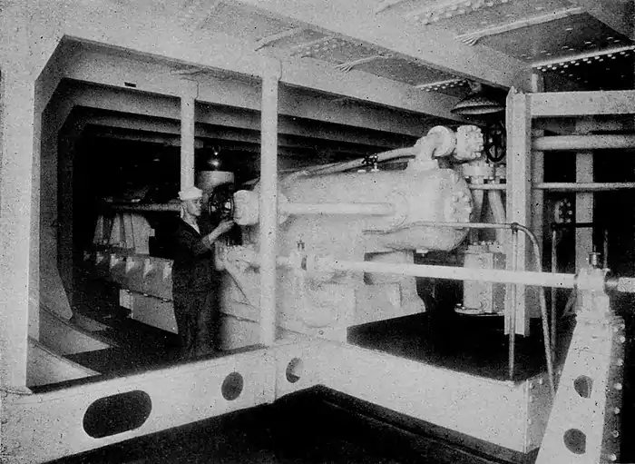 Collier's 1921 Navy, United States - Hydraulic Cylinders for Rudders of the “Tennessee”.jpg