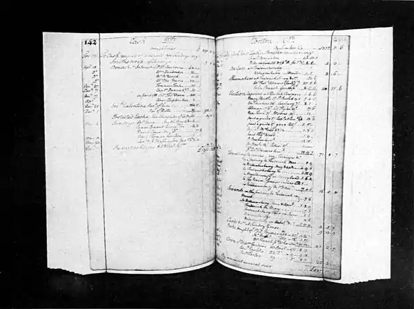 Collier's 1921 Washington George cash book.jpg