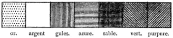 Fig. 35.