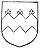 Fig. 110.—The arms of Plowden.