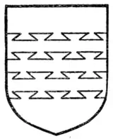 Fig. 118.—Bars dovetailed.