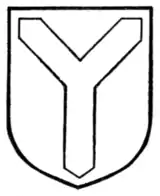 Fig. 153.—Shakefork.