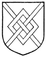 Fig. 238.—The Fret.