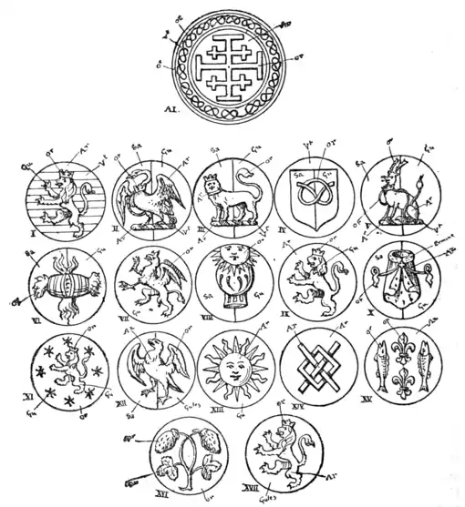 Fig. 674.—The Stafford Badges as exemplified in 1720 to William Stafford Howard, Earl of Stafford.