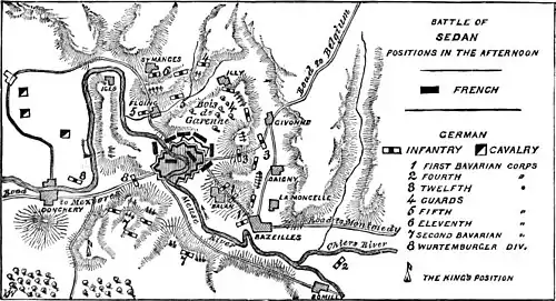 Decisive Battles Since Waterloo-Battle of Sedan - positions in the afternoon.jpg