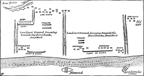 Decisive Battles Since Waterloo-Engaging the Takoo Forts , Peiho River.jpg