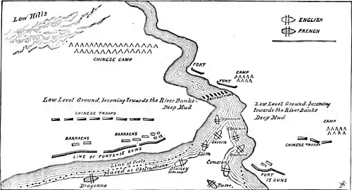 Decisive Battles Since Waterloo-Forts on River Pei-Ho.jpg