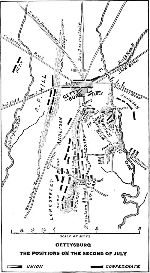 Decisive Battles Since Waterloo-Gettysburg the positions on the second of July.jpg