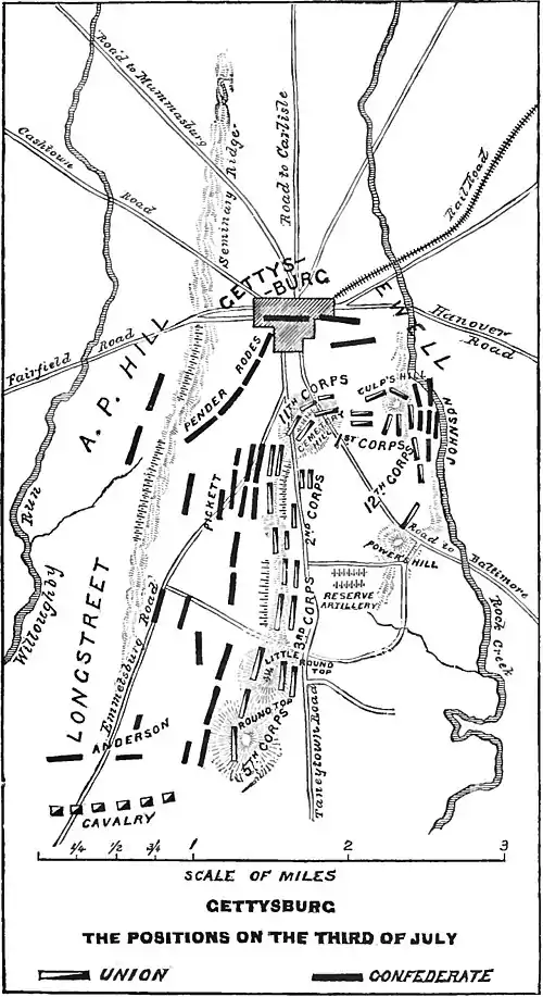 Decisive Battles Since Waterloo-Gettysburg the positions on the third of July.jpg