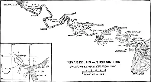 Decisive Battles Since Waterloo-River Pei-Ho or Tien Sin-Hoa from the entrance to Tien-Sin.jpg