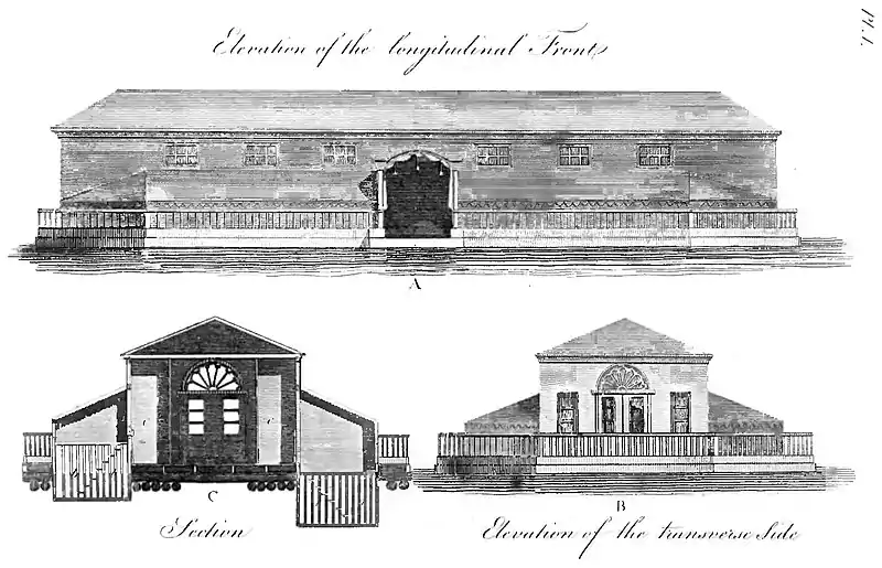 Domestic Encyclopedia 1802 vol1 p214.jpg