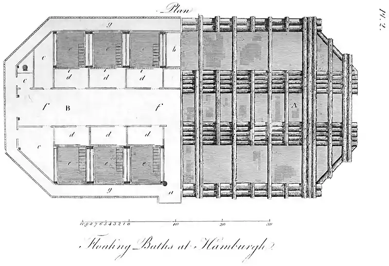 Domestic Encyclopedia 1802 vol1 p217.jpg