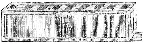 Domestic Encyclopedia 1802 vol2 p073 1.jpg