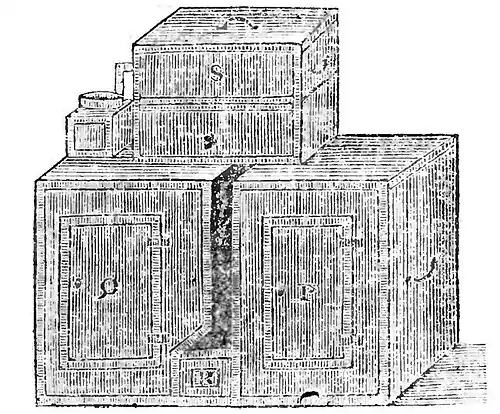 Domestic Encyclopedia 1802 vol2 p073 2.jpg